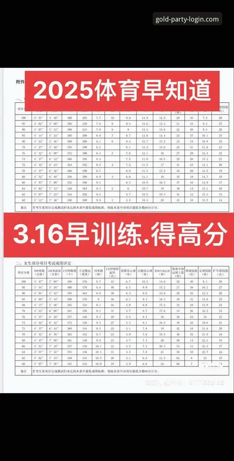 金年会体育平台最新动态：2025年稳定性能实测报告，这些数据告诉你答案